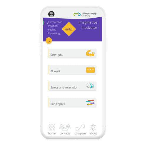 The Myers-Briggs® App