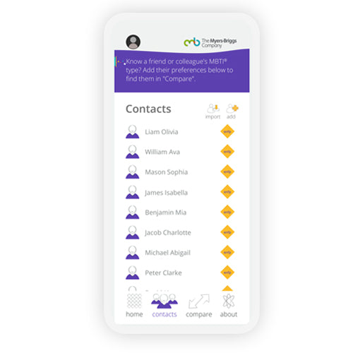 The Myers-Briggs® App