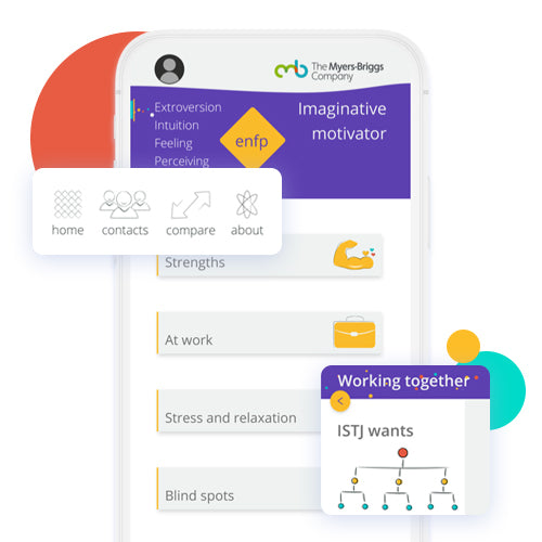 The Myers-Briggs® App